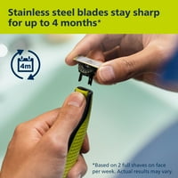 Philips Norelco OneBlade Blade Shade Blade Pack